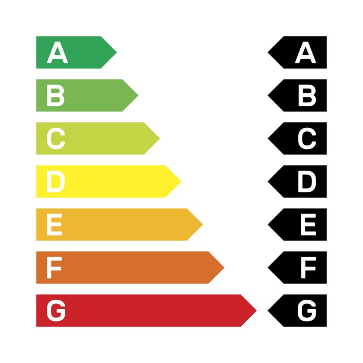 epc chart